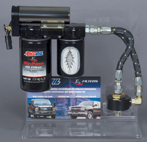 AMSOIL Bypass Filters
